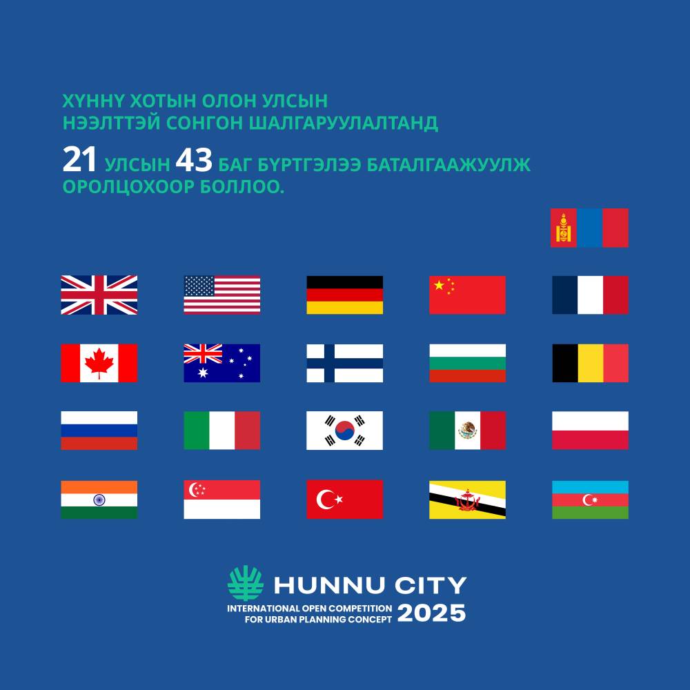 "ХҮННҮ" ХОТЫН ТӨЛӨВЛӨЛТИЙГ БОЛОВСРУУЛАХААР ДЭЛХИЙН 21 ОРНЫ ШИЛДЭГ БАГ ӨРСӨЛДӨНӨ