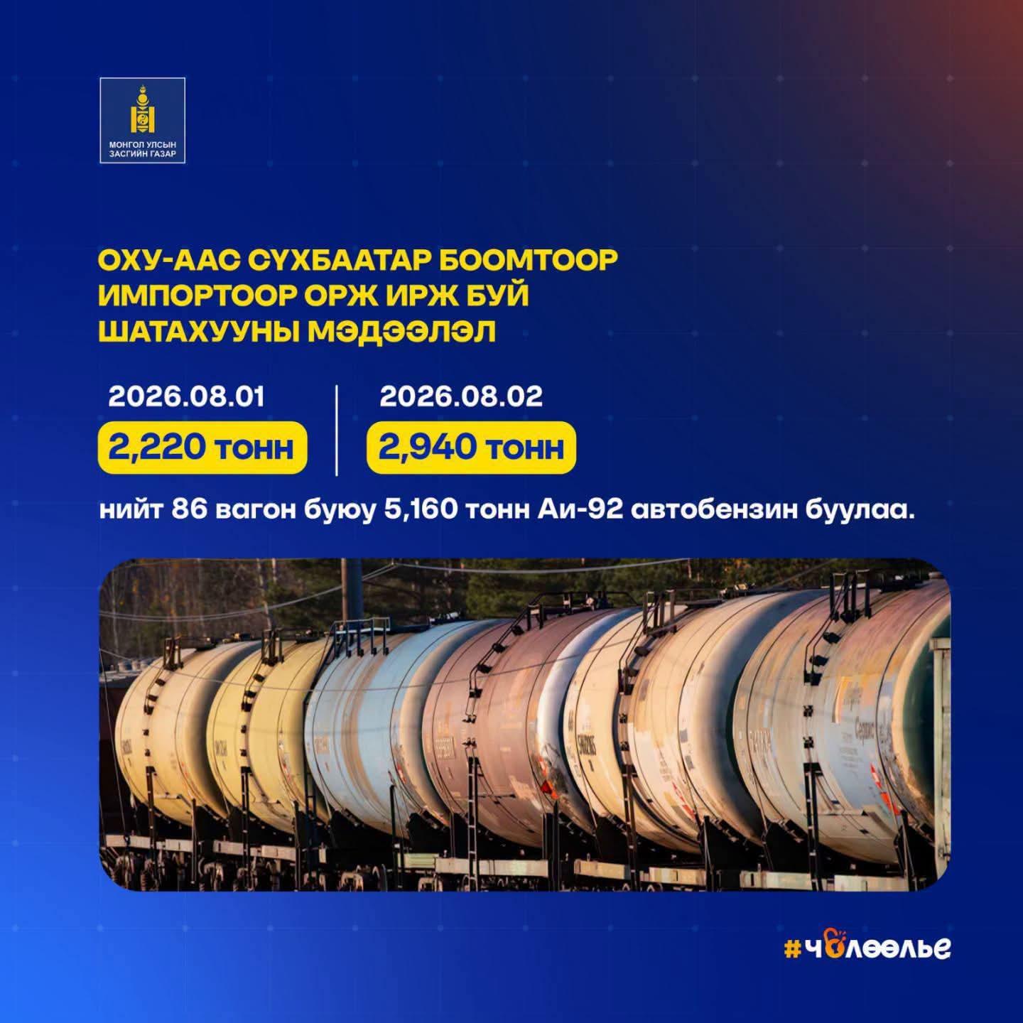 ОХУ-ААС СҮХБААТАР БООМТООР ИМПОРТООР ОРЖ ИРЖ БУЙ ШАТАХУУНЫ МЭДЭЭЛЭЛ