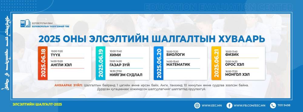 2025 ОНЫ ЭЛСЭЛТИЙН ШАЛГАЛТЫН ХУВААРЬ