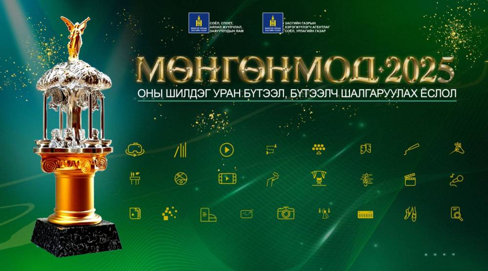 “МӨНГӨН МОД-2025” ЁСЛОЛЫН АЖИЛЛАГАА ЭНЭ САРЫН 27-НД ЗОХИОН БАЙГУУЛАГДАНА