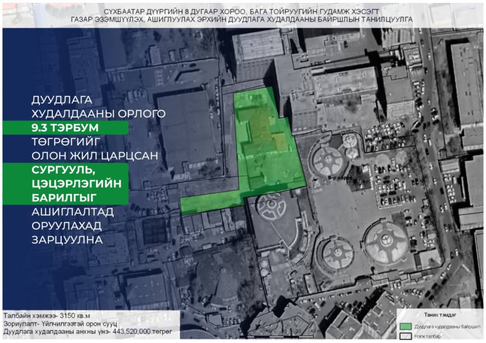 ЦАРЦСАН СУРГУУЛЬ, ЦЭЦЭРЛЭГИЙН БАРИЛГУУДЫГ АШИГЛАЛТАД ОРУУЛНА