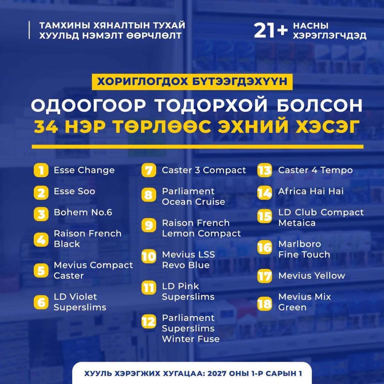 2027 ОНЫ НЭГДҮГЭЭР САРЫН 1-НЭЭС ESSE, MEVIUS, CASTER ЗЭРЭГ ТАМХИНУУД МОНГОЛ УЛСАД ХУДАЛДААЛАГДАХГҮЙ